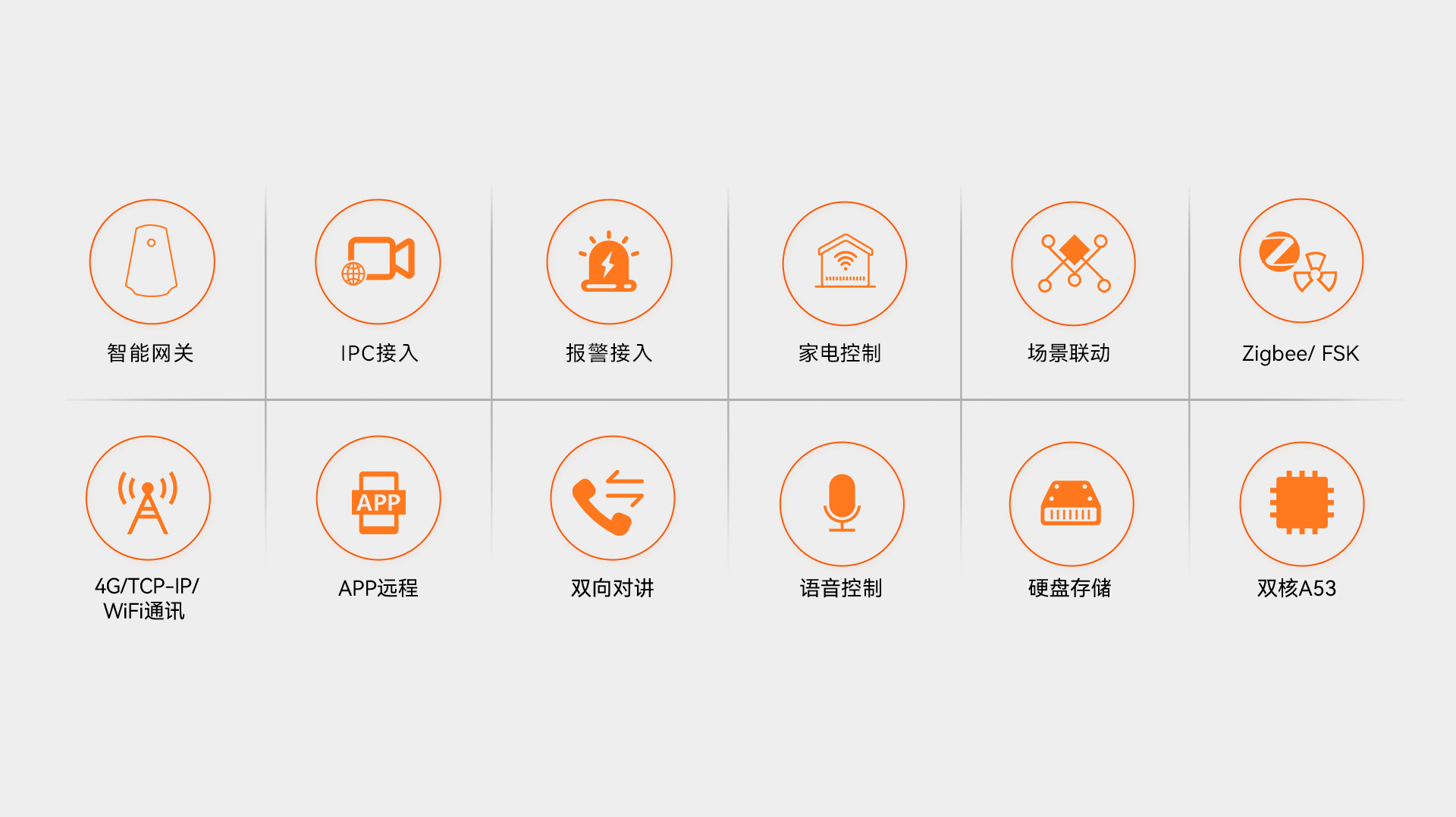 G05網(wǎng)關1920_02.jpg